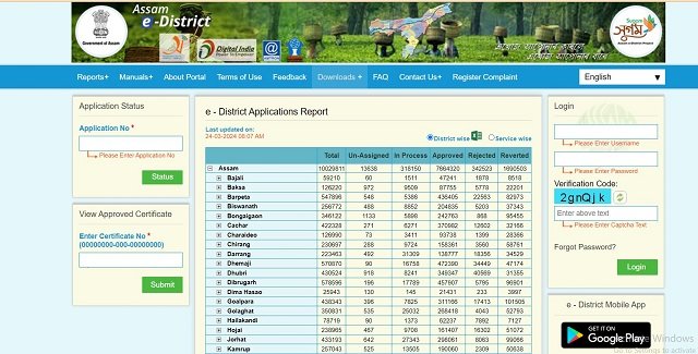 E District Assam