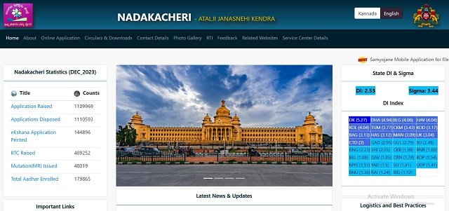 Karnataka Nadakacheri Portal