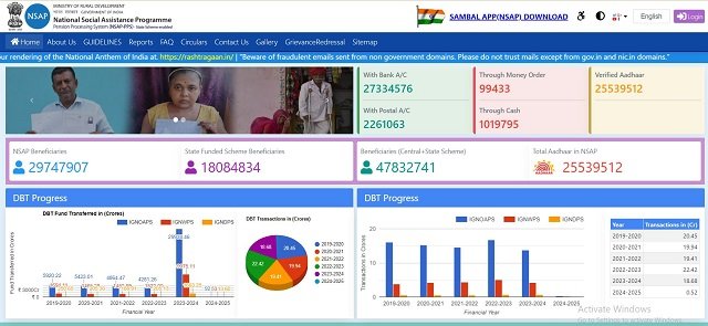 NSAP Portal