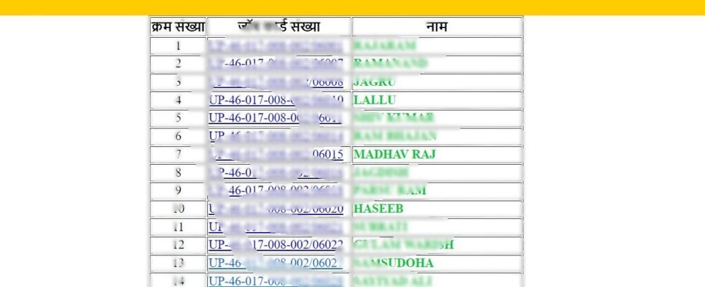 Track Online NREGA Payment Status