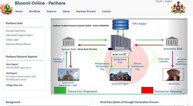 Karnataka Parihara Portal