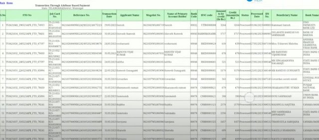 MGNREGS Payment Status 