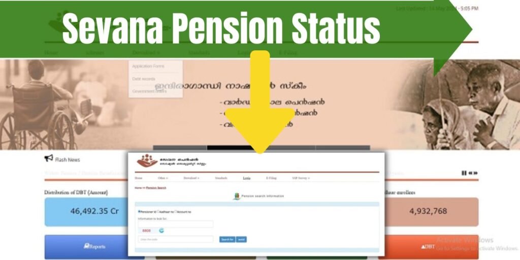 Sevana Pension Status 