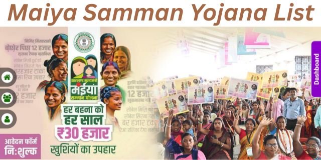 Maiya Samman Yojana List