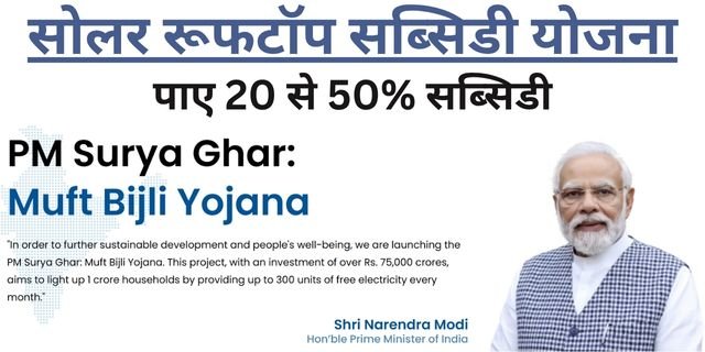 Solar Rooftop Subsidy Yojana